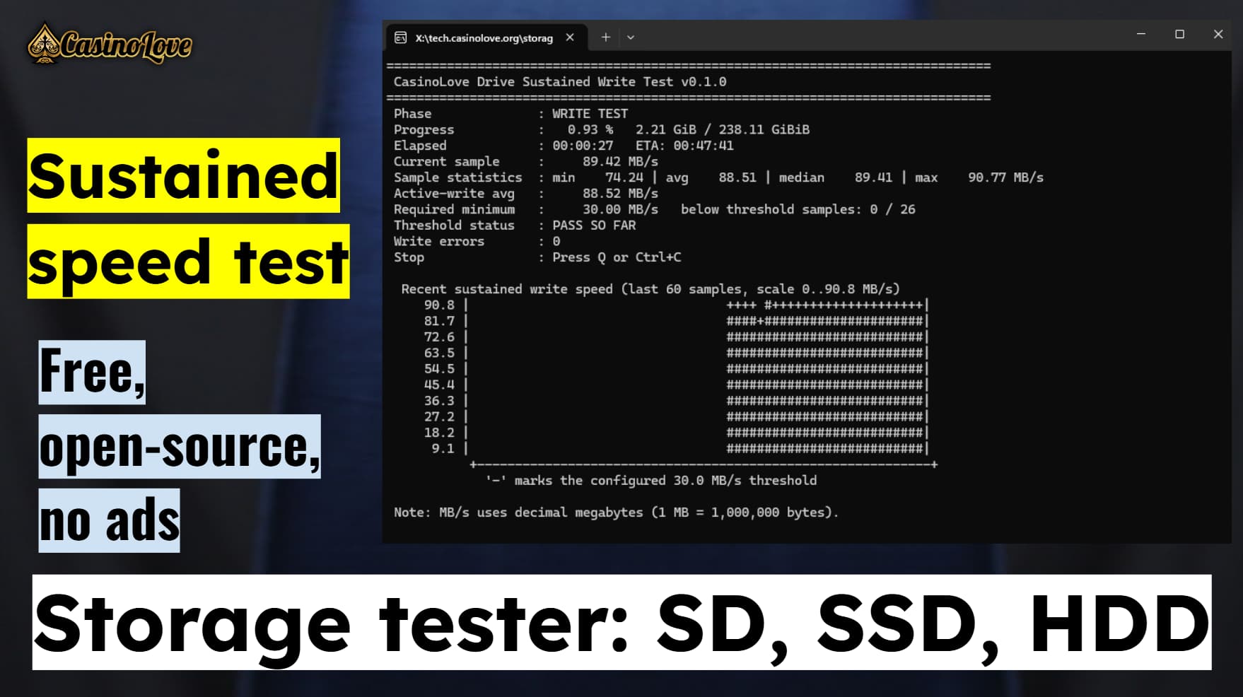 CasinoLove Storage Tester running a sustained storage write test in a Windows terminal
